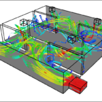Room HVAC CFD Analysis